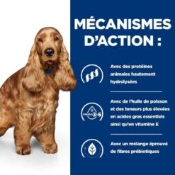 Hill's Prescription Diet Canine Z/D AB+ 3 Kg 11 Hill's Prescription Diet Canine Z/D AB+ 3 Kg -Animalerie 52742040455 5 prescription diet chien z d croquettes 1