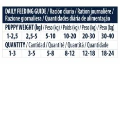 Advance Puppy Snack Pour Chiot 150 G 11 Advance Puppy Snack Pour Chiot 150 G -Animalerie advance puppy snack pour chiot 150 g 1 1