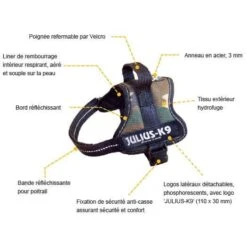 Julius K9 Harnais Power Julius-K9 Noir T1 63 à 85 Cm