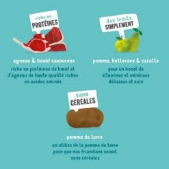 Edgard & Cooper Douces Gourmandises Agneau-Boeuf Chien 150g -Animalerie chien gourmandise adulte naturel agneau 150g 4