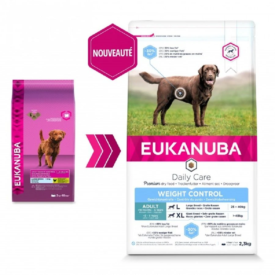 Eukanuba Chien Daily Care Adult Overweight Grande Race Poulet 12 Kg 4 Eukanuba Chien Daily Care Adult Overweight Grande Race Poulet 12 Kg – Image 2