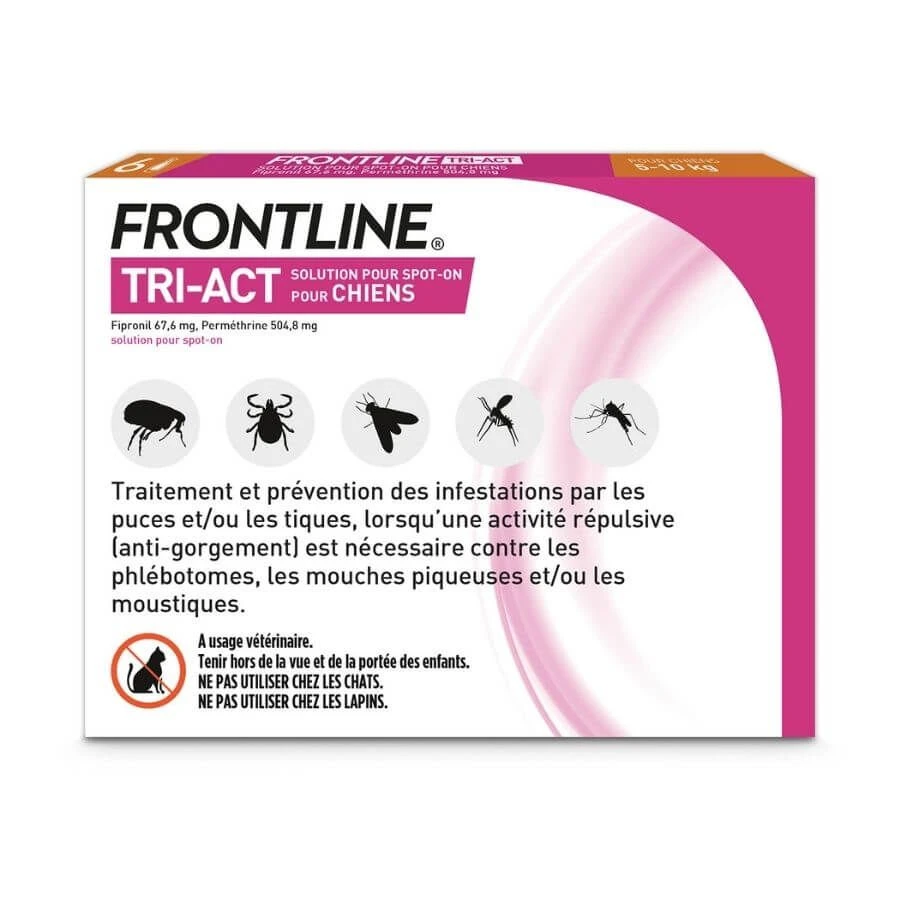 Frontline Tri Act Spot On Petit Chien 5 - 10 Kg 6 Pipettes 4 Frontline Tri Act Spot On Petit Chien 5 - 10 Kg 6 Pipettes – Image 2