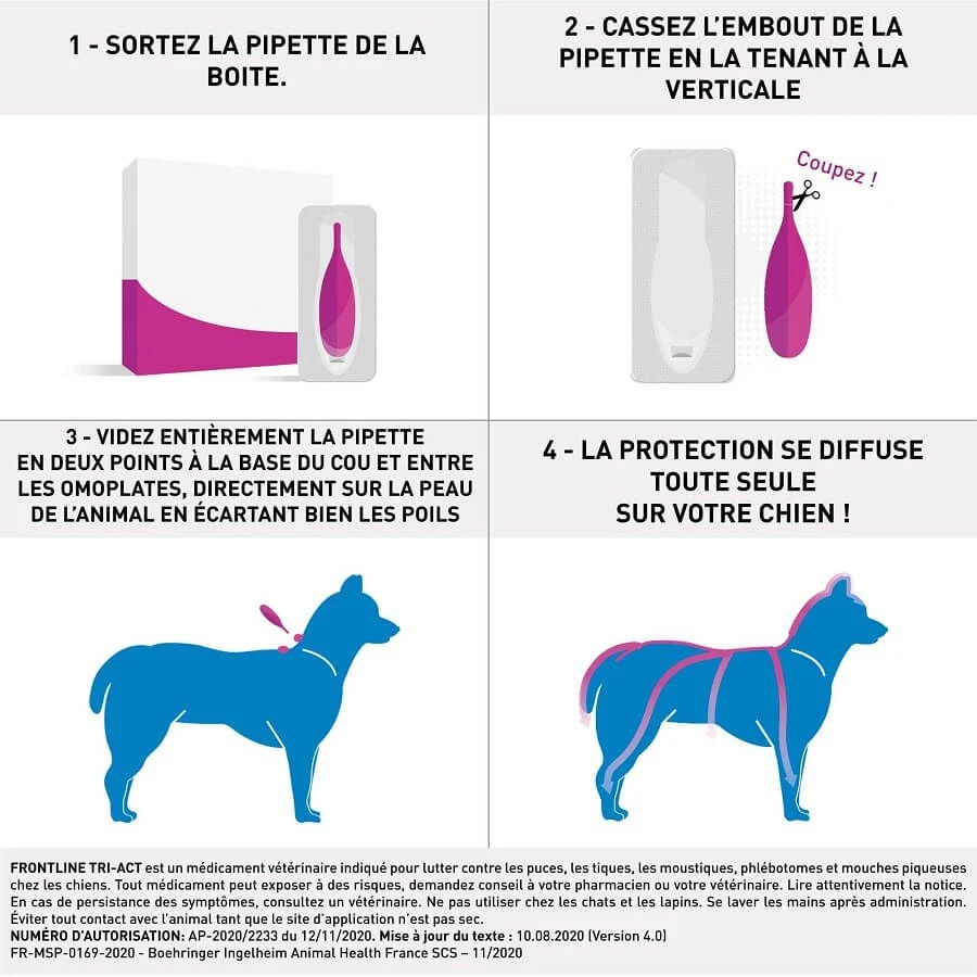 Frontline Tri Act Spot On Très Petit Chien 2 - 5 Kg 3 Pipettes 6 Frontline Tri Act Spot On Très Petit Chien 2 - 5 Kg 3 Pipettes – Image 4