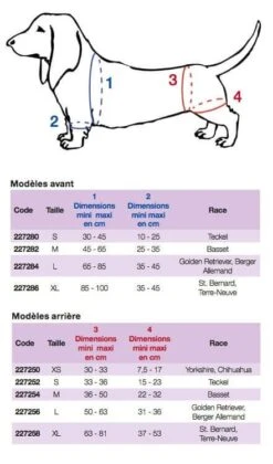 Harnais Handy Canis Pattes Arrières L -Animalerie handycanis tailles 7