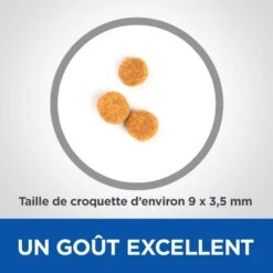 Hill's Science Plan VetEssentials Feline Adult Poulet 14 Kg 9 Hill's Science Plan VetEssentials Feline Adult Poulet 14 Kg -Animalerie hill s vetessentials feline adult poulet 14 kg2